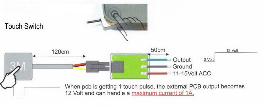 Car-Blocker R-367 Switch